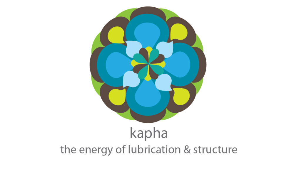 Ayurvedic Kapha Dosha