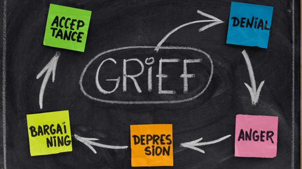 grief in ayurveda image background